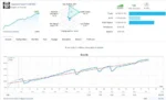 Quantum Trade EA MT4 V3.8 MT4 (1)