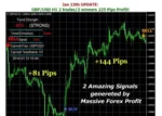 Quantum Trend Sniper Indicator MT4 - 2