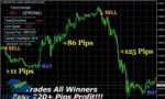 Quantum Trend Sniper Indicator MT4 - 3
