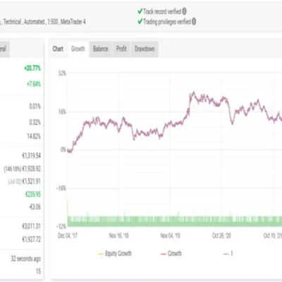 RANGE BREAKOUT EA - 1