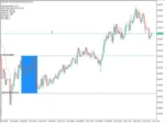 RANGE BREAKOUT EA - 1