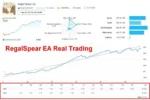 Regal Spear EA - 4