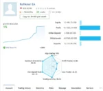 ROFIKNUR EA MT4 + SETFILES BUILD 1441+ - 2