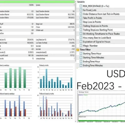 RoyalPrince Scalper EA - 1