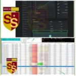 Safe FX Scalping MT5