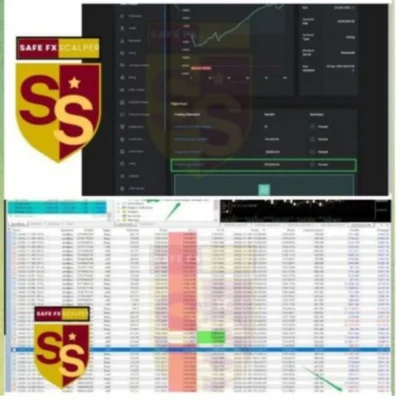 Safe FX Scalping MT5