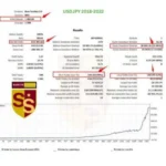 Safe FX Scalping MT5 (2)