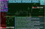 SCALPER INSIDE PRO INDICATOR - 1