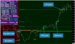 SCALPER INSIDE PRO INDICATOR - 3