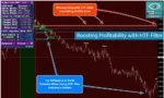 SCALPER INSIDE PRO INDICATOR - 4