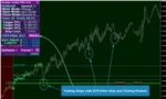SCALPER INSIDE PRO INDICATOR - 6