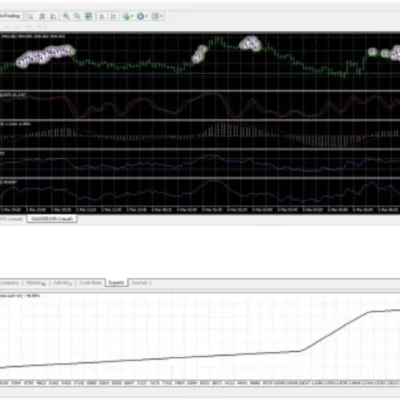 SCALPETRONIX V9 MT4 BUILD 1440+ - 1