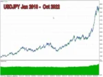 SCALPING PROJECT EA MT4 (1)
