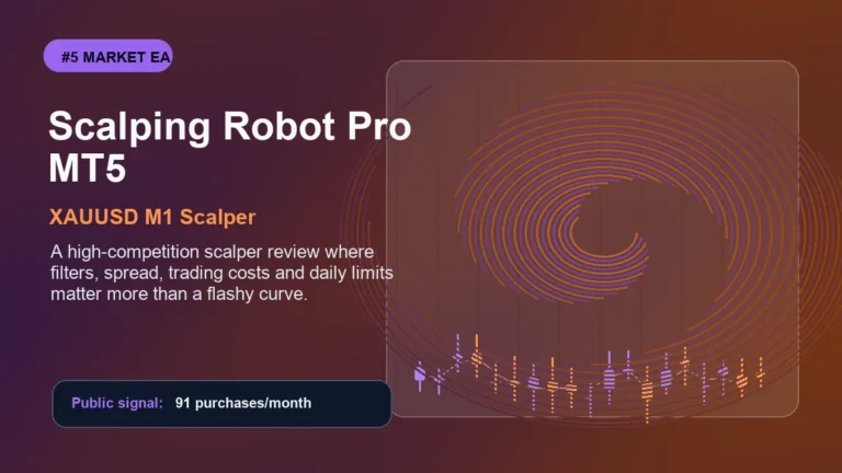 Scalping Robot Pro MT5 review visual for XAUUSD / Gold MT5 Expert Advisor buyers