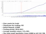 SCALPING STATION EA (2)