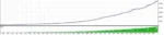 Scalping Strategy System v3 - 1