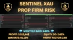 SENTINEL XAU - 1