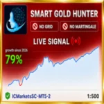 SMART GOLD HUNTER