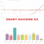 SMART MACHINE EA