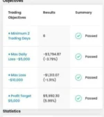 SOFTECHFX FUNDED PROP EA (3)