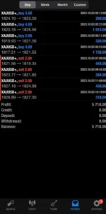 SPACEX GOLD PRO EA (6)