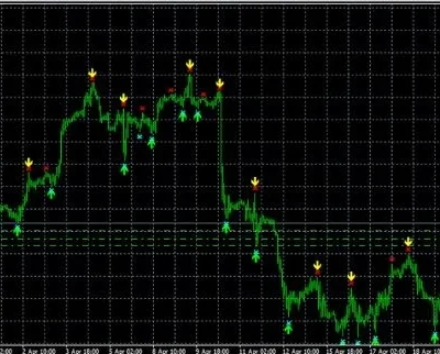 SUPER SIGNAL (1)