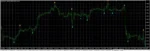 SUPER SIGNAL (2)