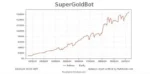 SUPERGOLDBOT EA - 5