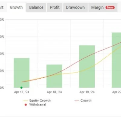 SUPERTRADE EA (1)