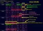 Supply and Demand Dashboard Pro (7)