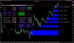 SUPPLY DEMAND EA PROBOT - 5