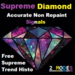 Supreme Diamond