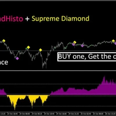 Supreme Diamond - 1