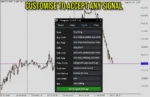 TELEGRAM TO RECEIVER COPIER SIGNALS - 2