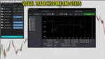 TELEGRAM TO RECEIVER COPIER SIGNALS - 3