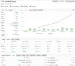 Tesla Lion EA V1.1 MT4 Unlimited (5)