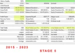 THE INVESTMENT INNOVATOR EA MT4 UNLIMITED (4)