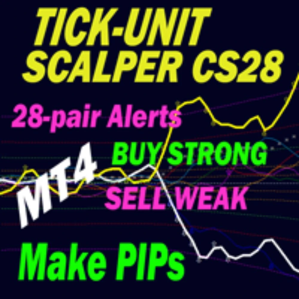 TICKUNIT SCALPER CURRENCY STRENGTH28 PRO TICKUNIT SCALPER CURRENCY STRENGTH28 PRO