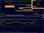 TICKUNIT SCALPER CURRENCY STRENGTH28 PRO - 1