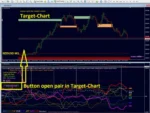 TICKUNIT SCALPER CURRENCY STRENGTH28 PRO - 2