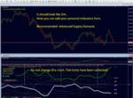 TICKUNIT SCALPER CURRENCY STRENGTH28 PRO - 3