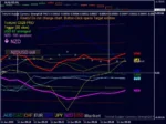 TICKUNIT SCALPER CURRENCY STRENGTH28 PRO - 7