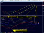 TICKUNIT SCALPER CURRENCY STRENGTH28 PRO - 8