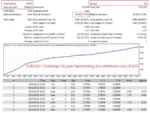 Top Bottom EA MQ4 V1.31 - 1
