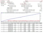 Top Bottom EA MQ4 V1.31 - 1