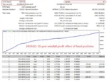 Top Bottom EA MQ4 V1.31 - 1