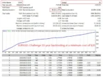 TopBottomEA MT4 V1.31 no DLL - 2