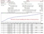 TopBottomEA MT4 V1.31 no DLL - 4