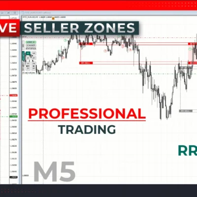 tpspro-rfi-levels