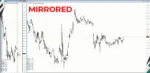 tpspro-rfi-levels-2